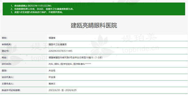 建瓯亮睛眼科医院怎么样