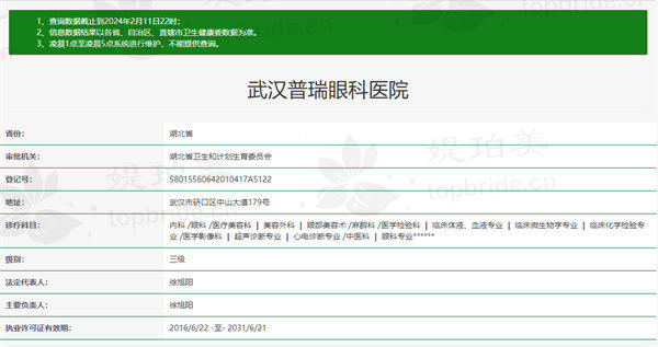 武汉普瑞眼科医院基本信息