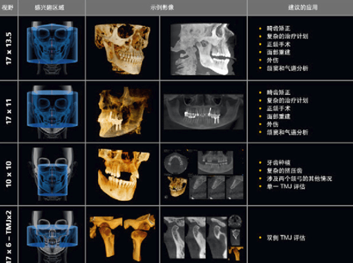亲子同行洁牙套餐（节假日通用）：含多项洁护项目，呵护亲子口腔健康