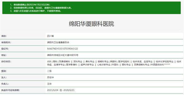 绵阳华厦眼科医院