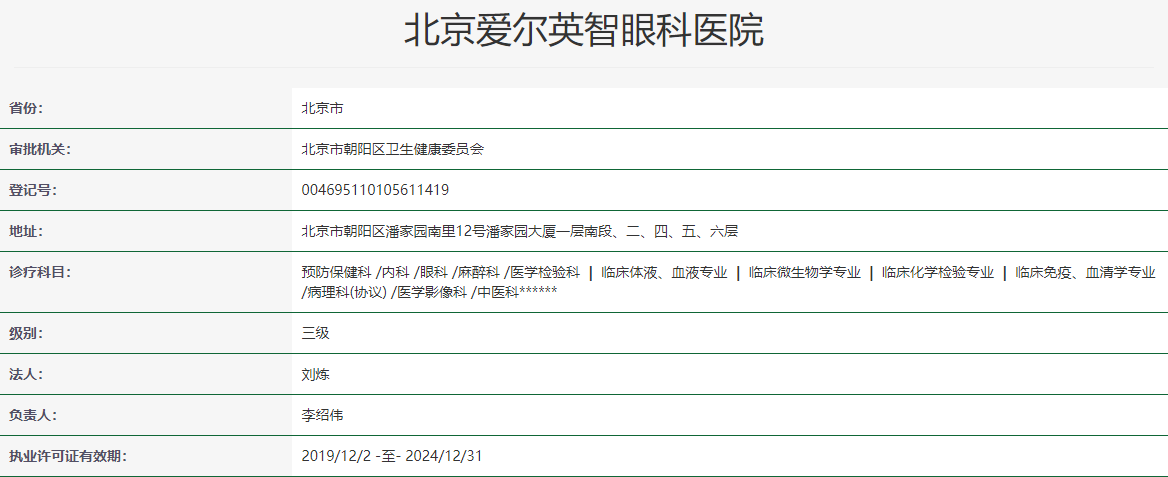 双平台解决眼科难题