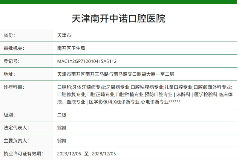 患者评价推测