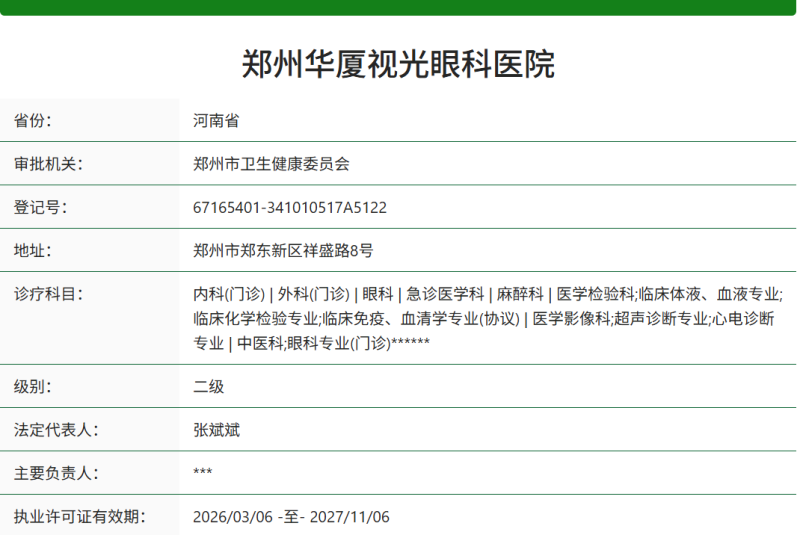 郑州华厦视光眼科徐惠民手术精准细腻创伤小，恢复快还并发症少，患者信赖！ 
