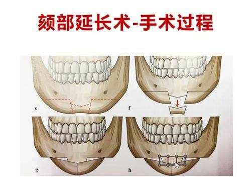 鲁传龙医生坐诊医院