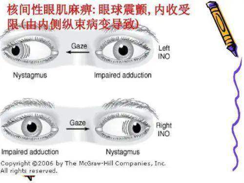 辽宁省金秋医院眼科是正规医院吗?