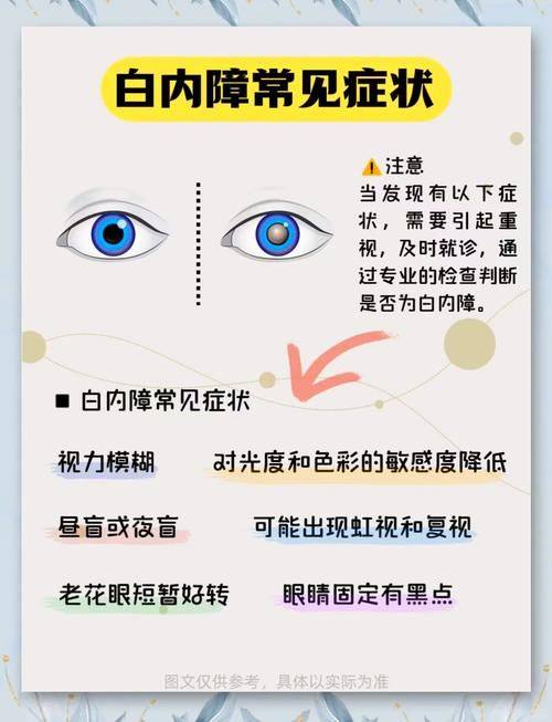 合浦县人民医院眼科乘车路线