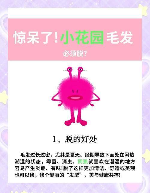 整形医院口碑评价展示