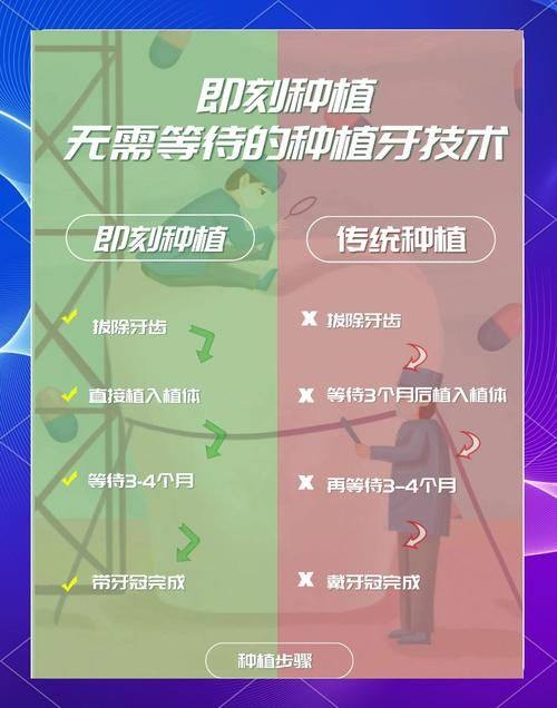 杨万柳医生预约挂号