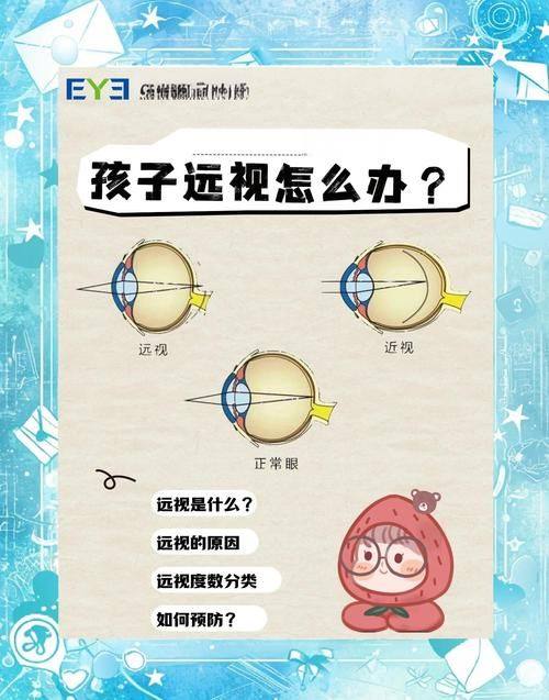广州爱尔暨丽眼科门诊部2026年价格收费表：