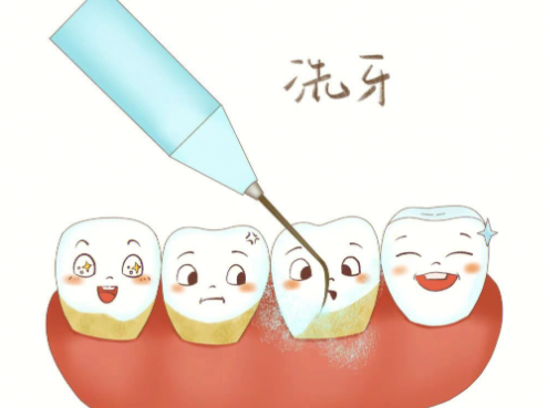 北京诺美口腔(角门店)擅长项目