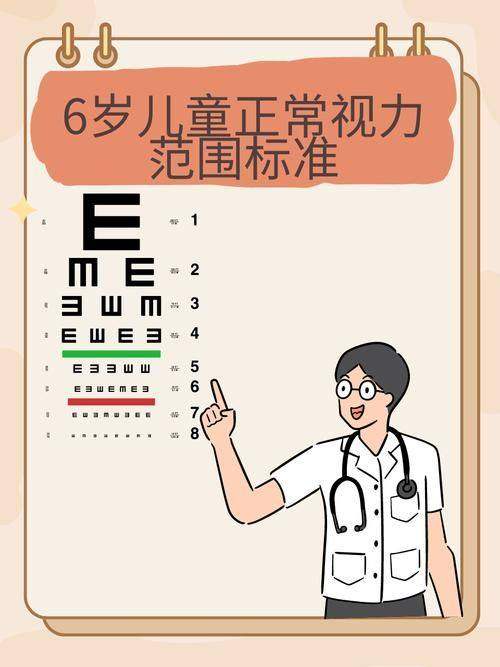 中国人民解放军第五三三医院眼科